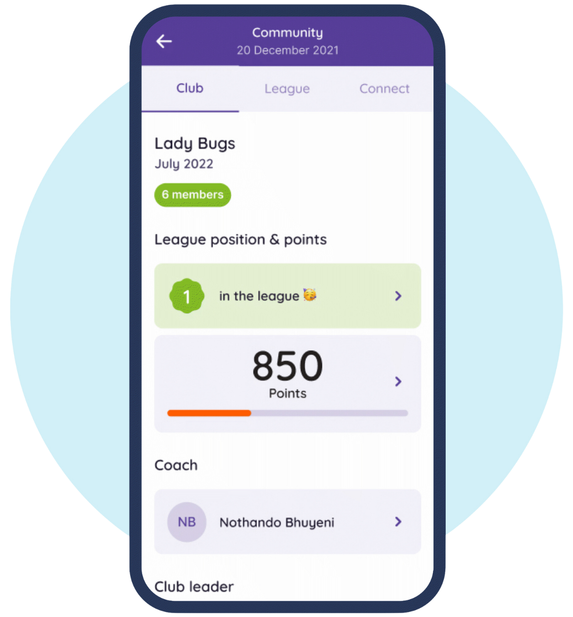 Smart Start Community Incentive
